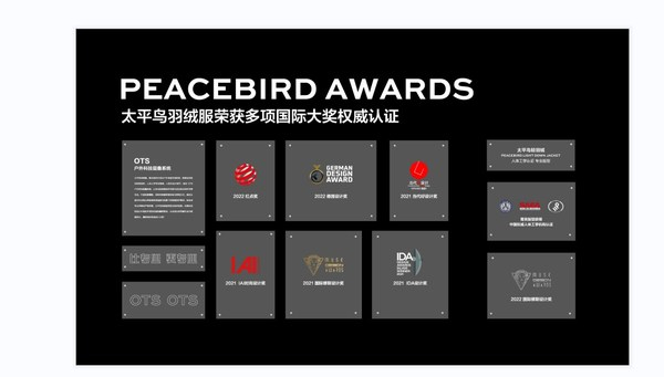 　　太平鸟羽绒服包揽7项国际大奖