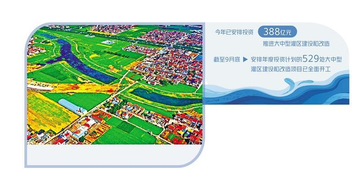 国家重点水利工程河南省西霞院水利枢纽输水及灌区工程孟州段。 白水平摄（中经视觉）