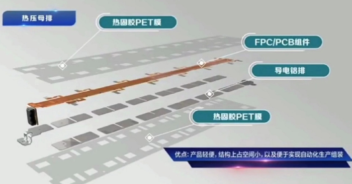 　　图5：浙江赛英CCS集成母排工艺