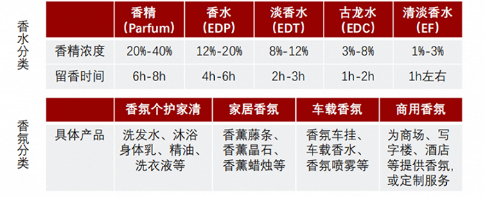 注：图片来源于网络