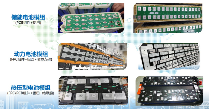 　　图8：吸塑支架电池模组与热压型电池模组
