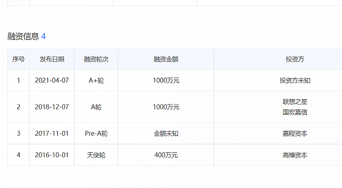 菠萝斑马的融资信息 图片来源：爱企查