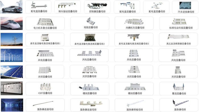　　图4：浙江赛英层叠母排产品及应用领域