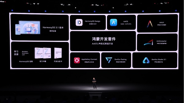 　　华为终端BG软件部总裁 龚体