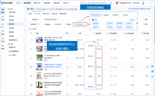　　图：有米有数-榜单情报