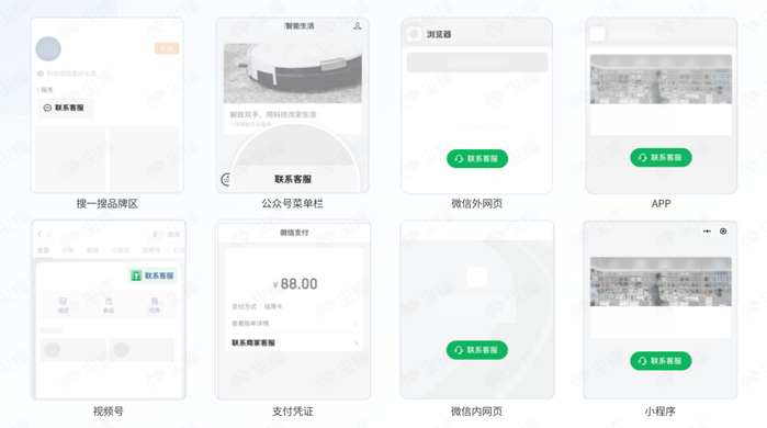 　　尘锋SCRM微客服接入场景示意