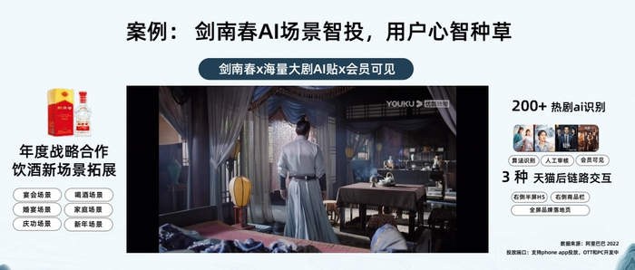 　　图/剑南春合作案例