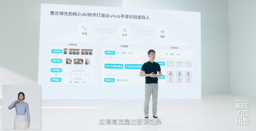 　　vivo AI算法中心高级总监 陈晓昕演讲——关注特殊用户群体