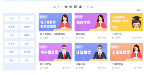 　　专业解读课程，了解各专业学习内容