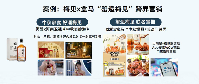 　　图/梅见合作案例