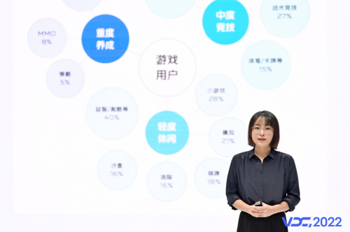 　　vivo游戏中心产品总监 李平恺