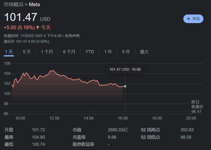 图片来源：谷歌