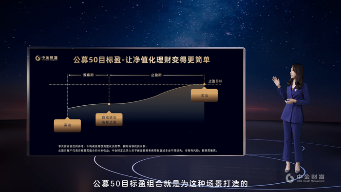 2022中金财富1018发布会上，产品与解决方案部落负责人、董事总经理梁东擎介绍公募50目标盈