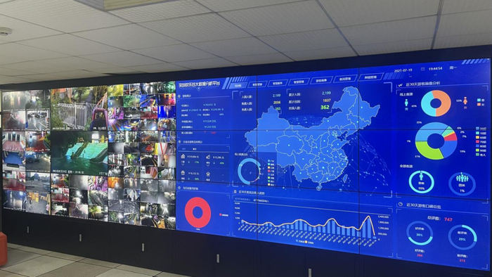 图为深圳华侨城欢乐谷智慧监控中心