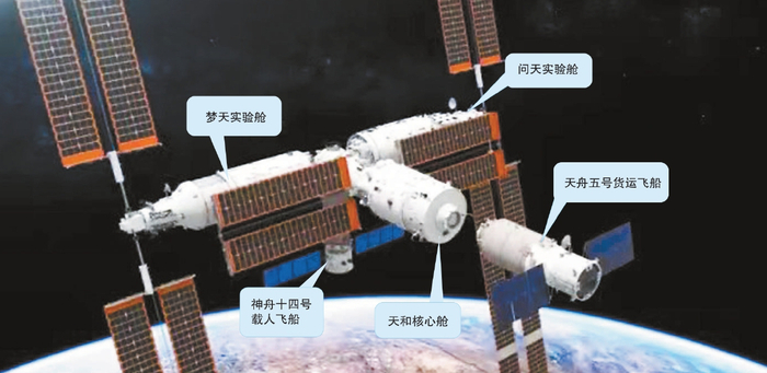 航天科技集团五院供图