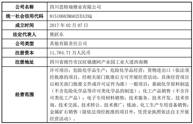 图片来源：萃华珠宝公告 