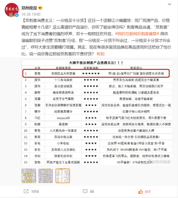 　　*图片来源网络