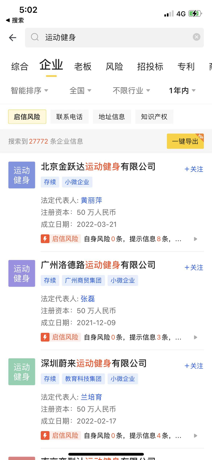 一年内，我国新成立运动健身领域的公司达27772家 图片来源：启信宝