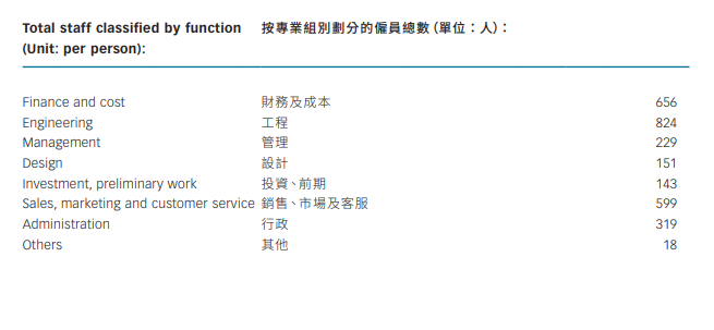 来源：