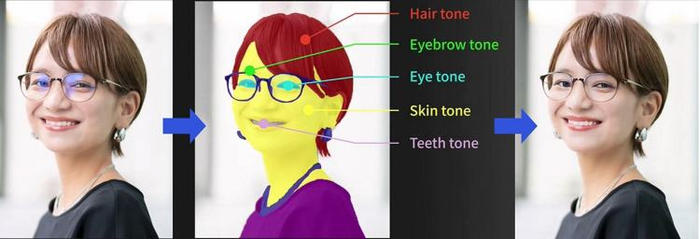  图源：高通官网