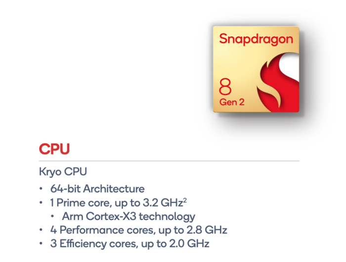  图源：高通官网