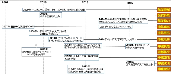 　　图片来源:九方金融研究所