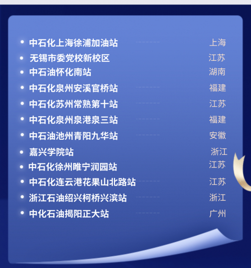 　　图：近期驿公里建设落地部分智能洗车站点