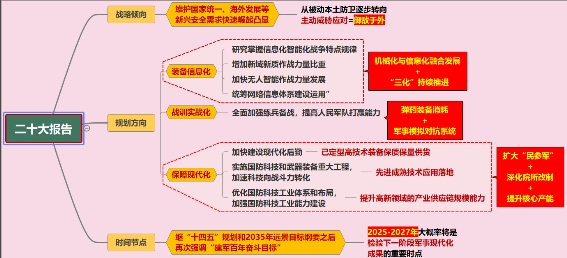 　　图片来源:九方金融研究所