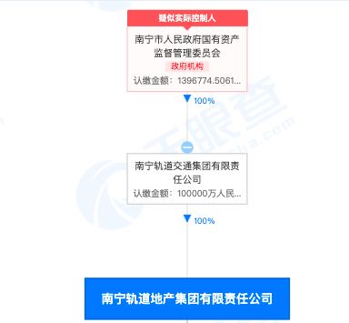 ↑天眼查APP截图