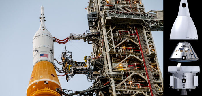 猎户座飞船组成示意图，1=发射中止系统，2=乘员模组，3=服务模组   图片来源：NASA