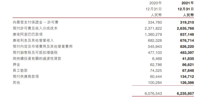 网易财报截图。