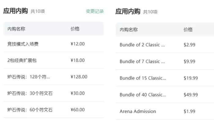 《炉石传说》国服（左）与美服（右）内购定价对比，来源七麦数据