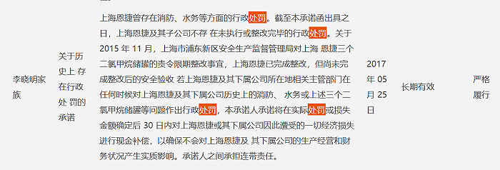 恩捷股份受到的处罚，图片来源：2021年年报 