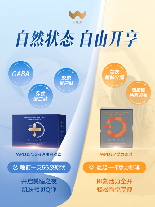 　　图3-「WPLUS+」5G胶原蛋白肽饮、燃力咖啡
