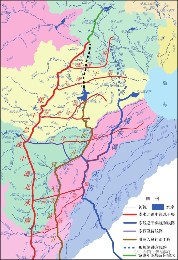 图6 南水北调东线后续工程线路