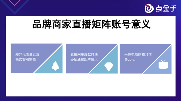 　　图源:丰年老师《抖音全域经营提效》PPT内容