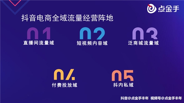 　　图源:丰年老师《抖音全域经营提效》PPT内容