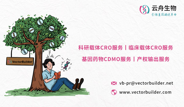 　　云舟生物PR联系名片