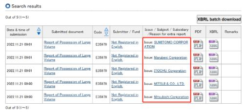 来源：日本官方信息披露平台