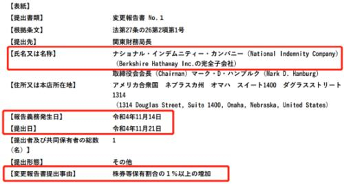 来源：日本信息披露平台