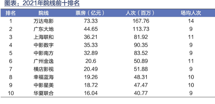 图源：国海证券