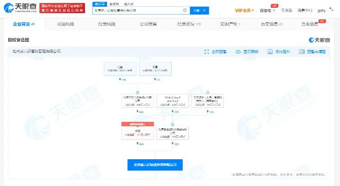 图片来源：天眼查