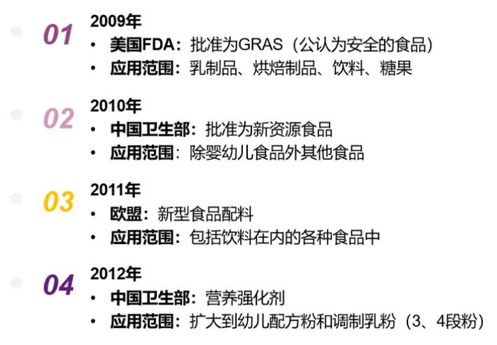 花粉过敏季叠加秋季感冒高发