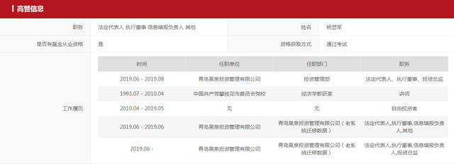 ↑截图自中国证券投资基金业协会官网
