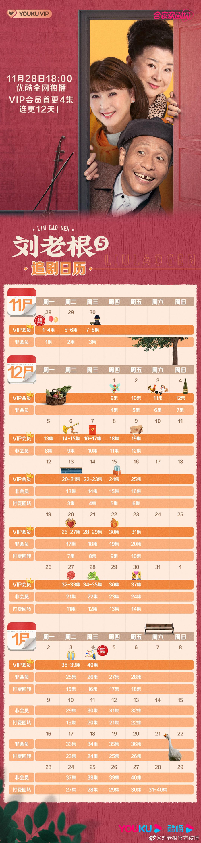 该剧发布的人物关系图与追剧日历。