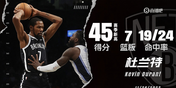 攻防两端统治力尽显引全场欢呼