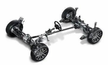 大众MQB底盘架构   资料来源：腾讯网，长江证券研究所 