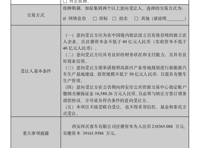 西安市公共资源交易中心官网截图。