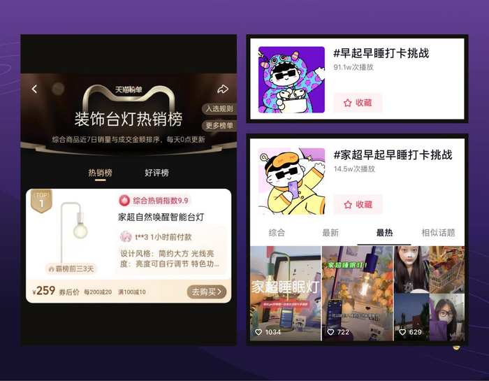 　　图6 「 家超 」瑜伽灯热度和天猫排行榜