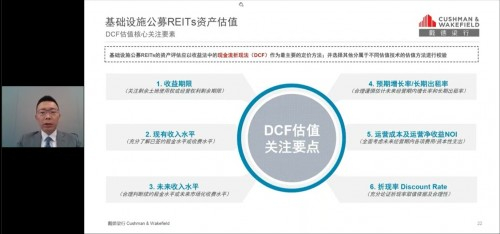 　　图 | 杨枝，MRICS, 戴德梁行估价及顾问服务部高级董事、资产证券化业务负责人